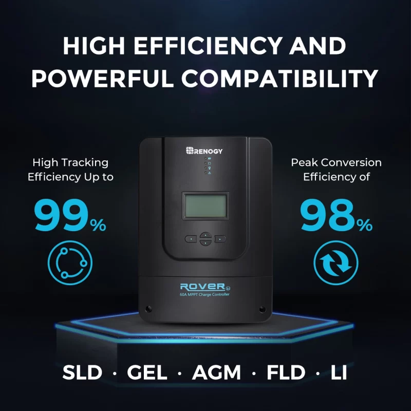 600W 12V/24V Monocrystalline Solar Premium Kit w/Rover 60A Charger Controller - Image 10