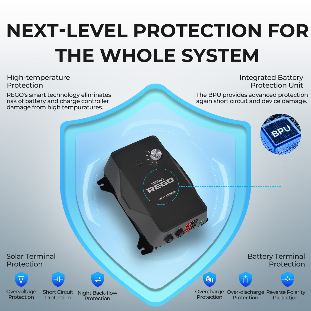New 400 Watt 12 Volt Solar Premium Kit W/MPPT or REGO Solar Charge Controller - Image 13