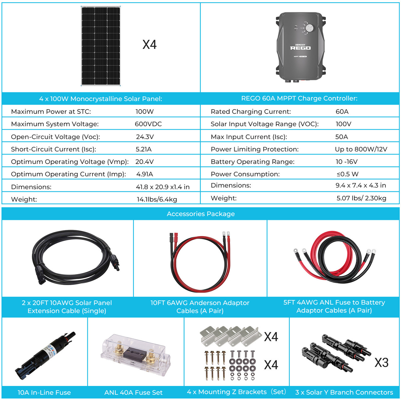 New 400 Watt 12 Volt Solar Premium Kit W/MPPT or REGO Solar Charge Controller - Image 11